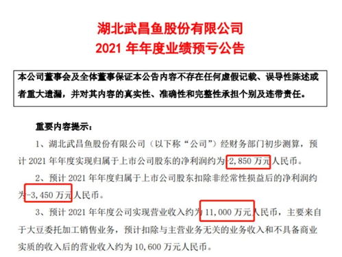 水產公司靠大豆保殼 五度延期回復引來監管函 st昌魚有何隱情